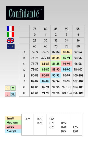 Confidante size guide